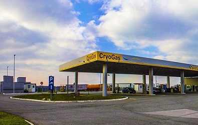 Rent a car Dubai | Tehnički i energetski gasovi